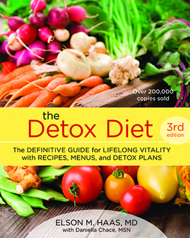 Detox Diet 3rd 2